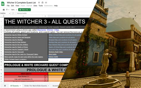 witcher 3 best order to do quests|Any guide that has a good quest order with all the quests..